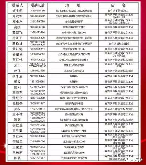 360截圖20170425133917750.jpg