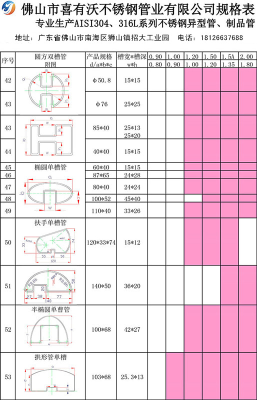 304異型不銹鋼管規格表.jpg
