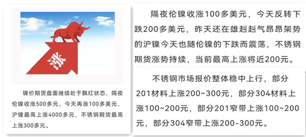 不銹鋼管材漲價